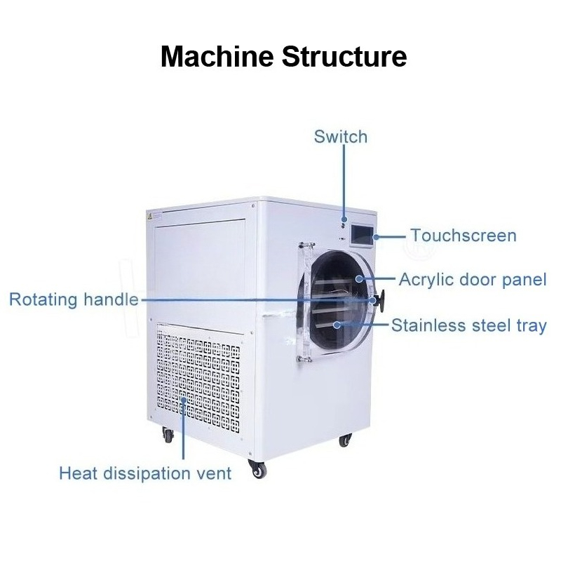 Customized Small Lyophilizer S - Coffee Equipment Price 评论和价格